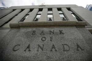 Самые надежны банки Канады